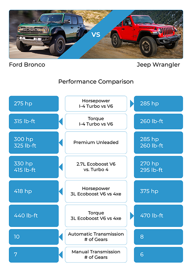 A Ford Mustang Mach-E showcasing its sleek design and electric charging port while parked in a residential setting.